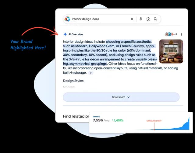 AI Search Discovery Dashboard